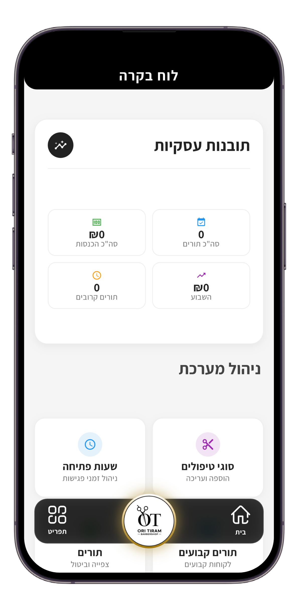 לוח בקרה הכנסות